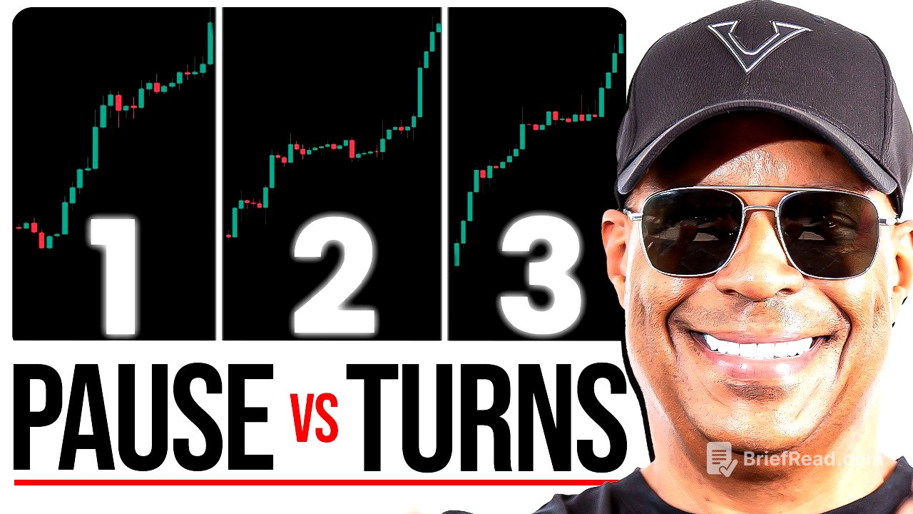 The Key to Being Right 90% of the Time in Trading
