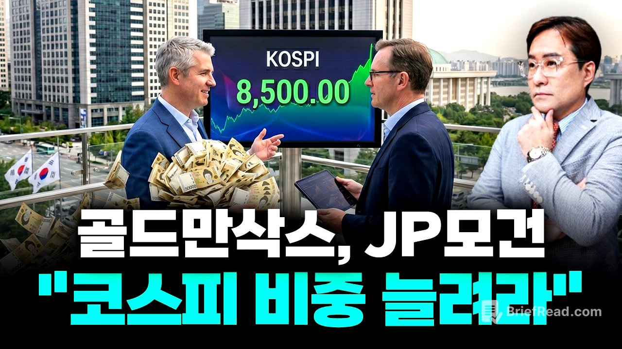 코스피 신고가 경신! 그런데 아직도 '저평가'라고?
