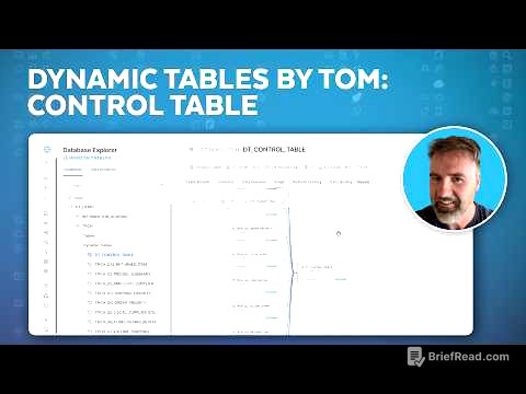 Dynamic Tables: Build A Control Table To Orchestrate Refreshes