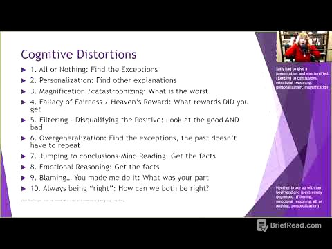 A Revealing Look at Thinking Errors and Cognitive Distortions