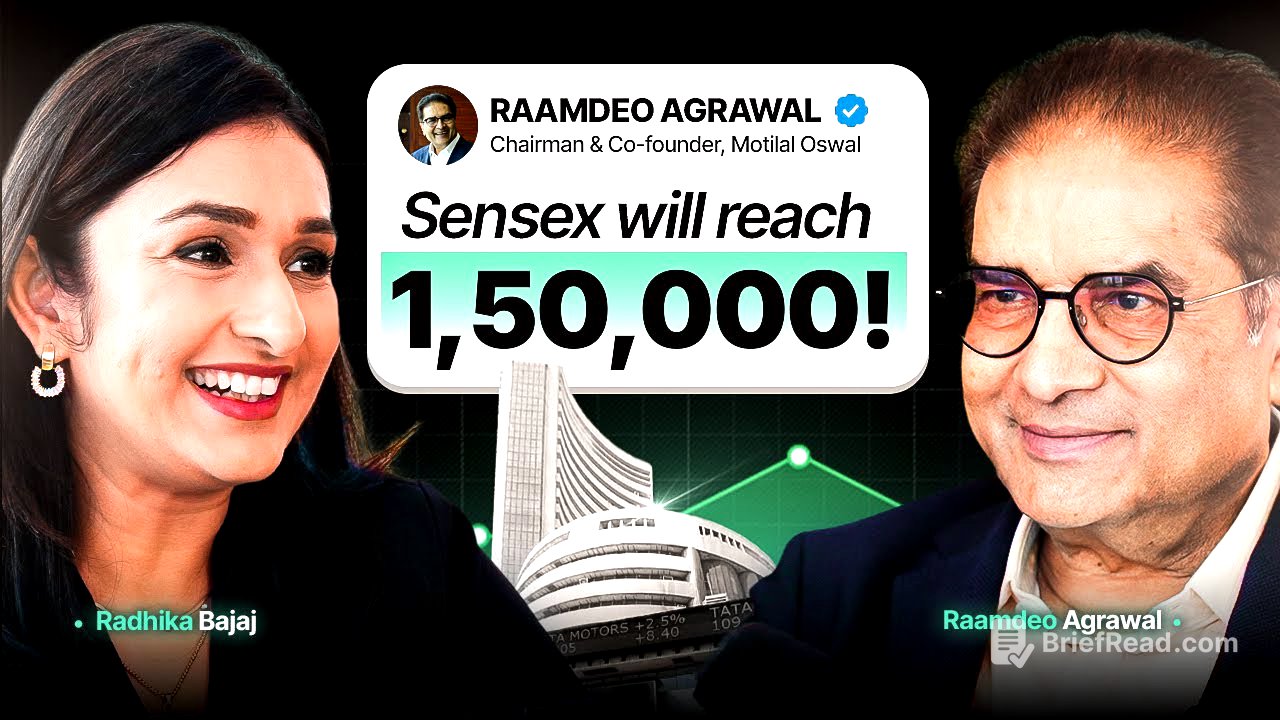Losing out on HDFC Bank taught me value of patience | Thrive by Groww Podcast ft. Raamdeo Agrawal