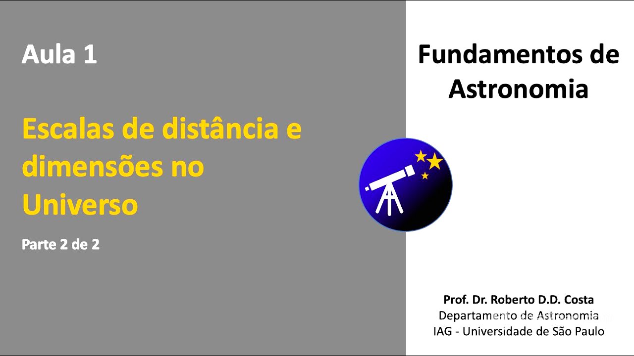Aula 1b: Escalas de distância e dimensões em astronomia - Parte 2