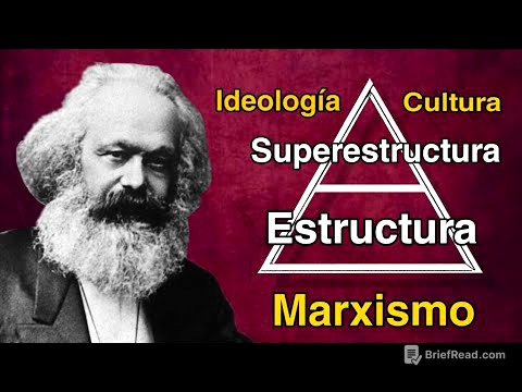 Karl Marx - La Estructura y la Superestructura