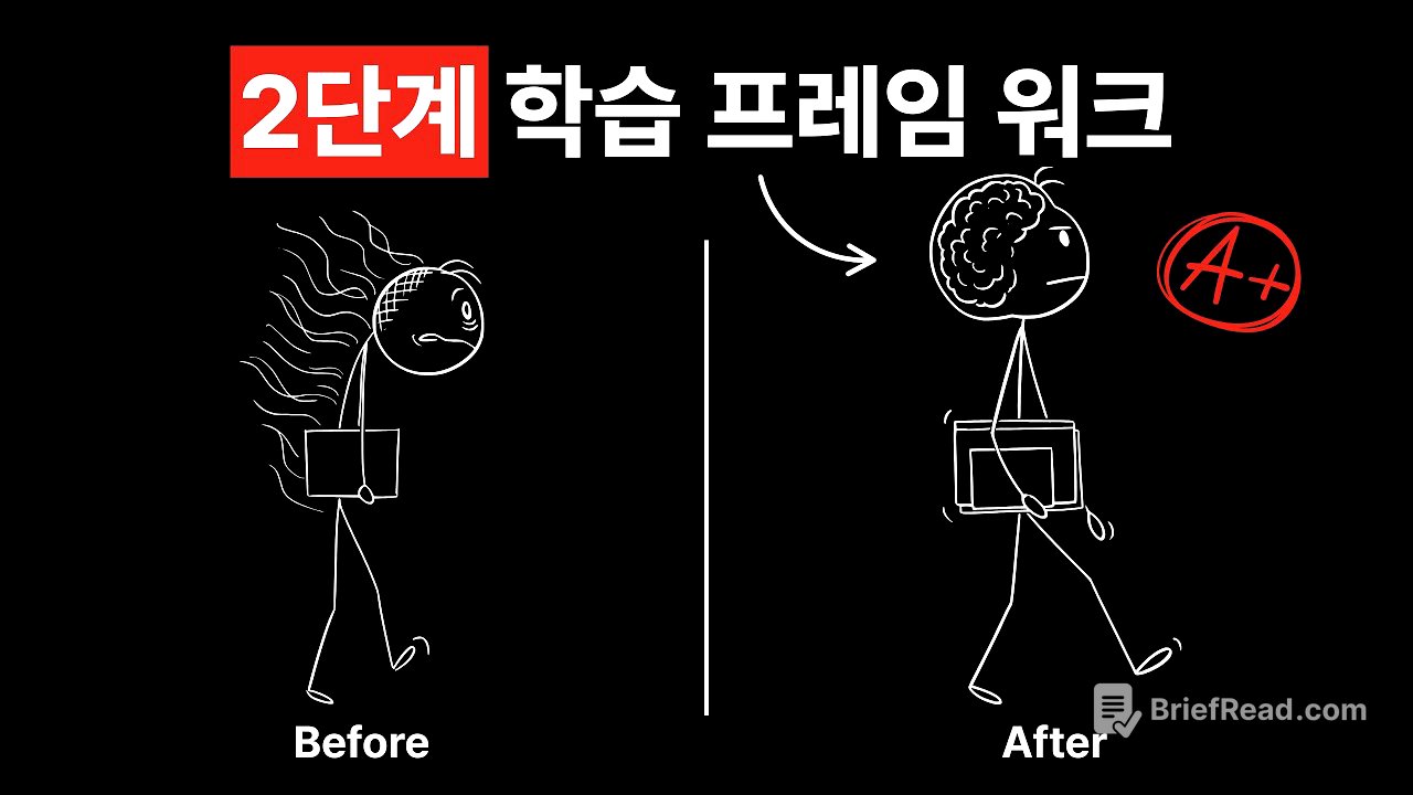 읽은 모든 것을 기억하는 단 2단계 공식