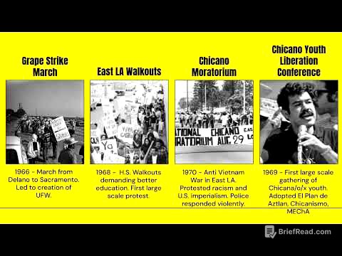 Week 11 - El Movimiento