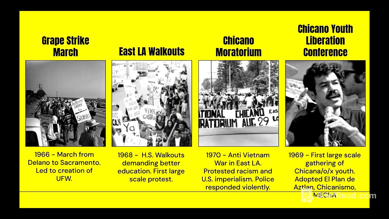 Week 11 - El Movimiento