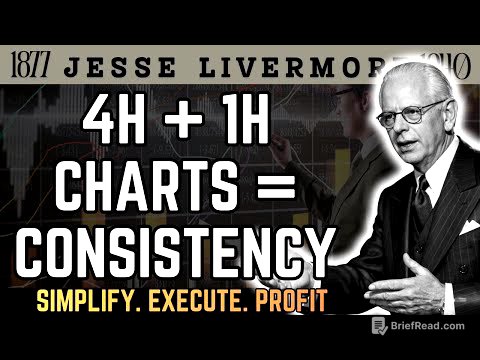 The Two Timeframes That Matter: Mastering the 4H and 1H — Jesse Livermore 