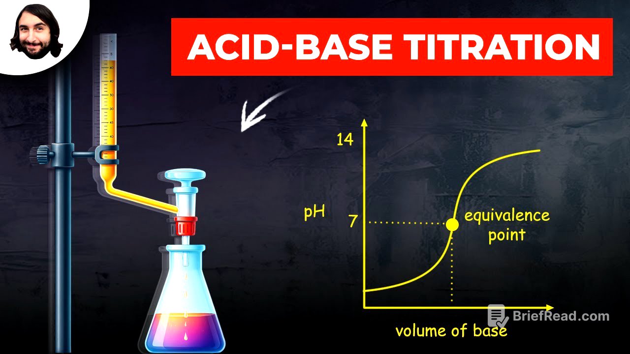 Acid-Base Titration