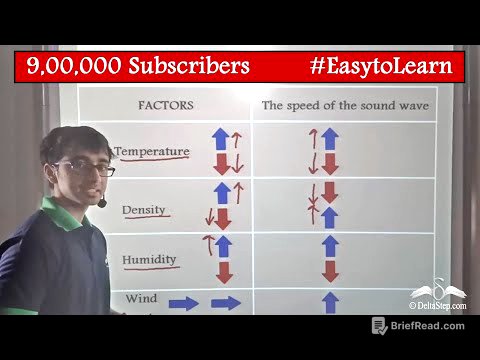 Factors affecting Speed of Sound | Class 9 | CBSE | NCERT | ICSE