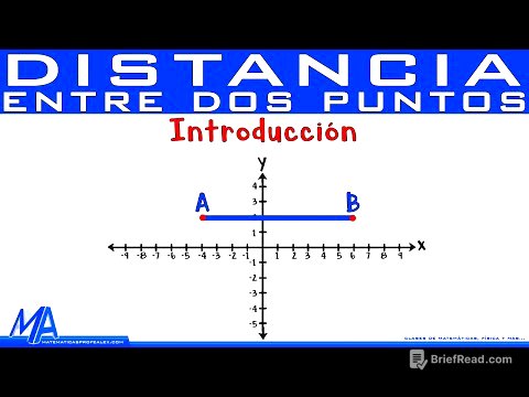 Distancia entre dos puntos | Introducción