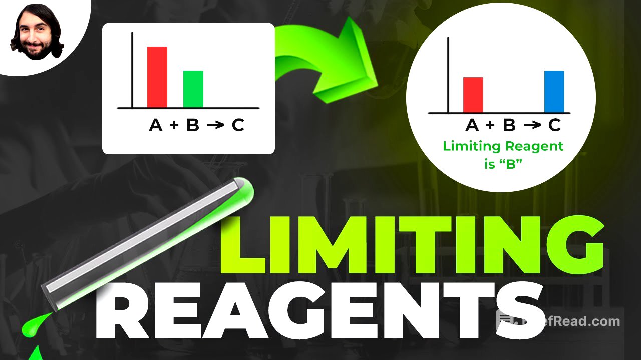 Limiting Reagents and Percent Yield