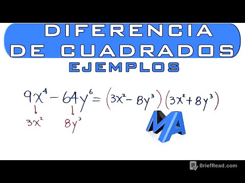 Factorización por diferencia de cuadrados | Ejemplos