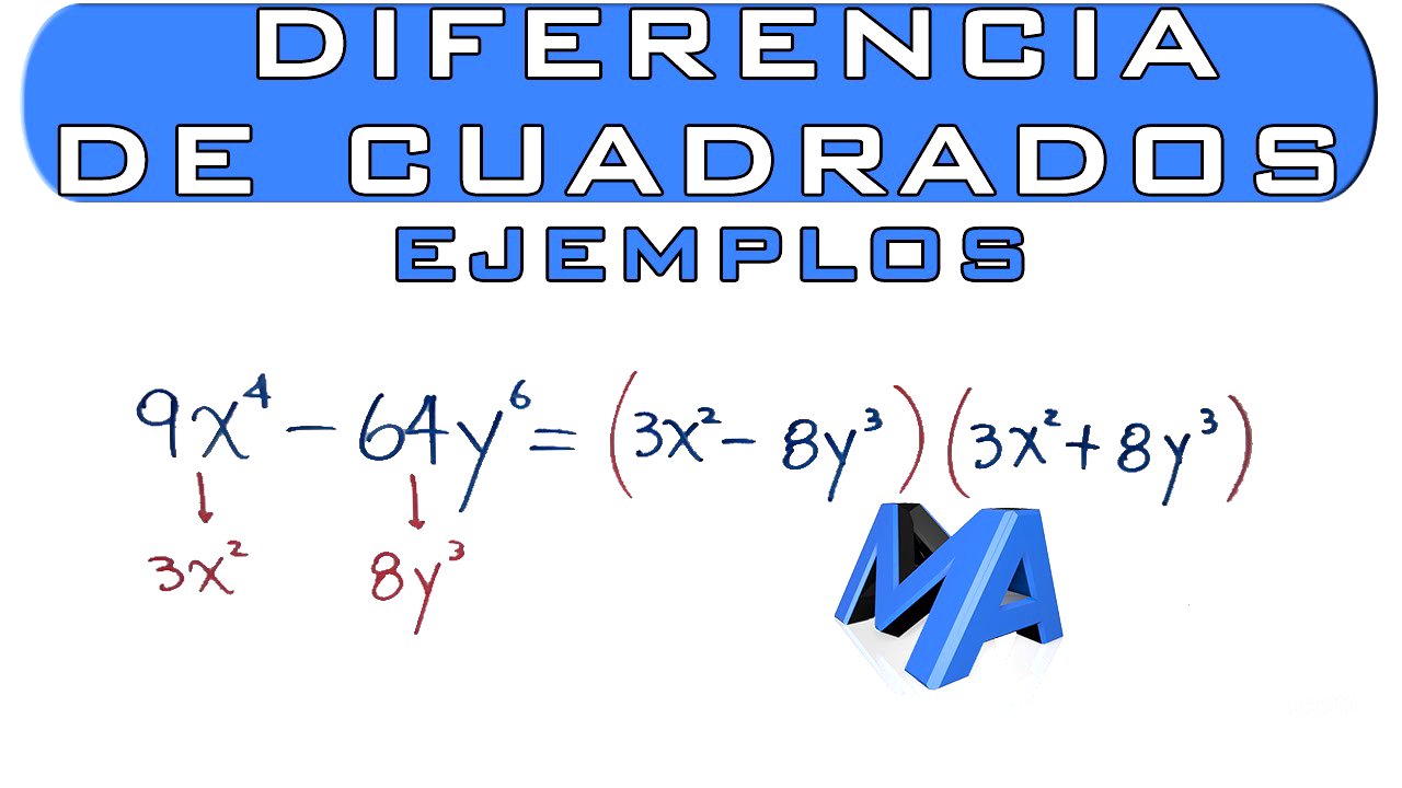 Factorización por diferencia de cuadrados | Ejemplos