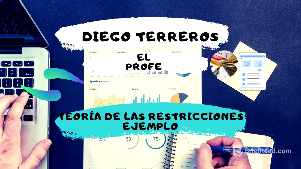 Teoría de las restricciones - Ejemplo