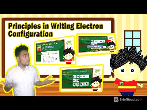 Science 8 and 9: Principles in writing electron configuration // (Tagalog-English Format)