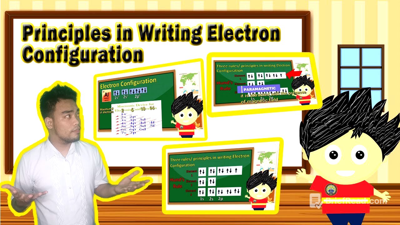 Science 8 and 9: Principles in writing electron configuration // (Tagalog-English Format)