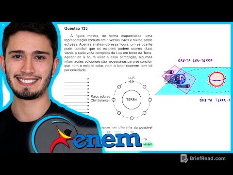 ENEM 2019 PPL - A figura mostra, de forma esquemática, uma representação comum em diversos livros e