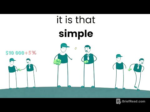 Stock Market Explained Like You Are 5