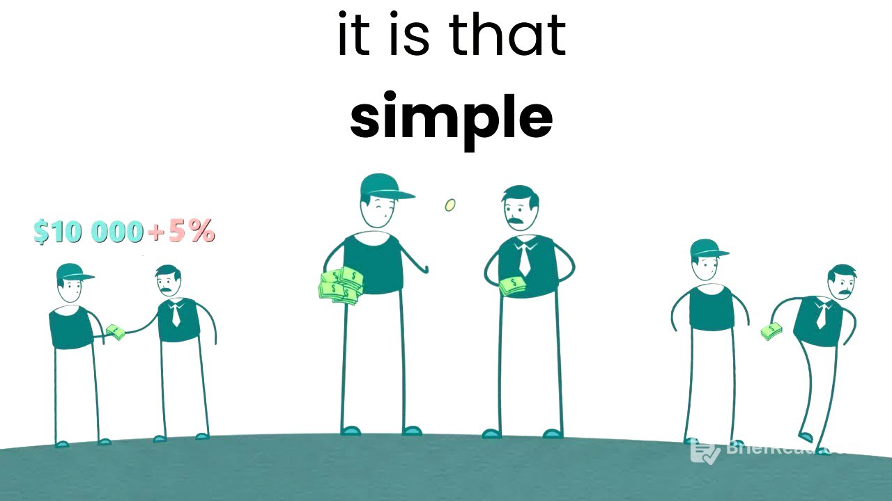 Stock Market Explained Like You Are 5