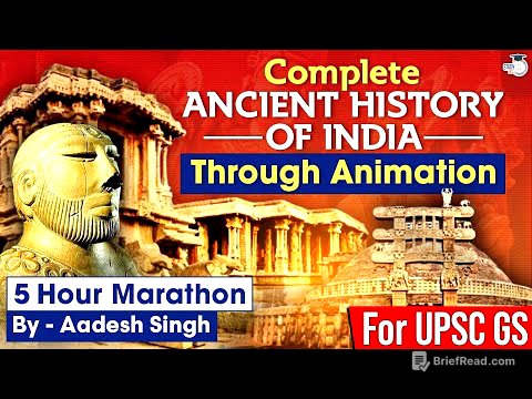Complete Ancient Indian History in 5 hours through Animation | UPSC IAS