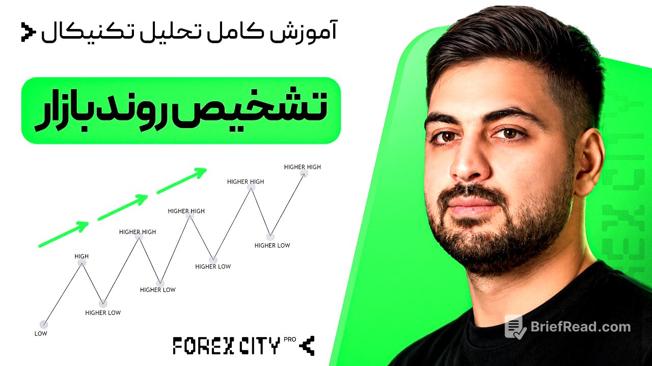 تشخیص روند بازار با سقف و کف ها | بخش چهارم  آموزش تحلیل تکنیکال