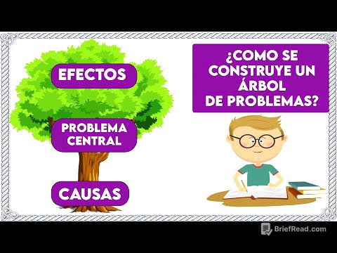 🌟¿COMO HACER UN ÁRBOL 🌲 DE PROBLEMAS? - 👍 DEFINICIÓN, EJEMPLO Y CONCLUSIONES - APRENDE FÁCIL