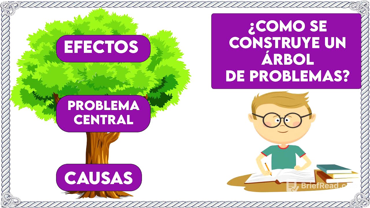 🌟¿COMO HACER UN ÁRBOL 🌲 DE PROBLEMAS? - 👍 DEFINICIÓN, EJEMPLO Y CONCLUSIONES - APRENDE FÁCIL