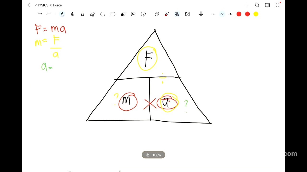 PHYSICS 7: INTRODUCTION TO FORCE BY: JAY KENNETH F. LLEMIT