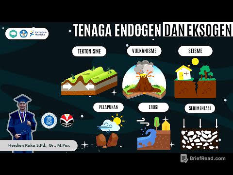 LITOSFER : TENAGA ENDOGEN DAN EKSOGEN