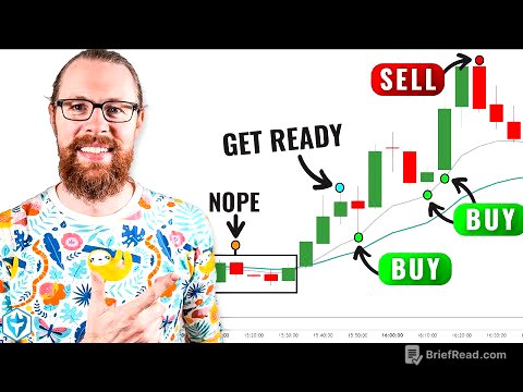 The Ultimate Step-by-Step Moving Average Trading Guide (Full Training)
