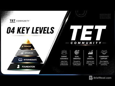 04 Basic : KEY LEVELS