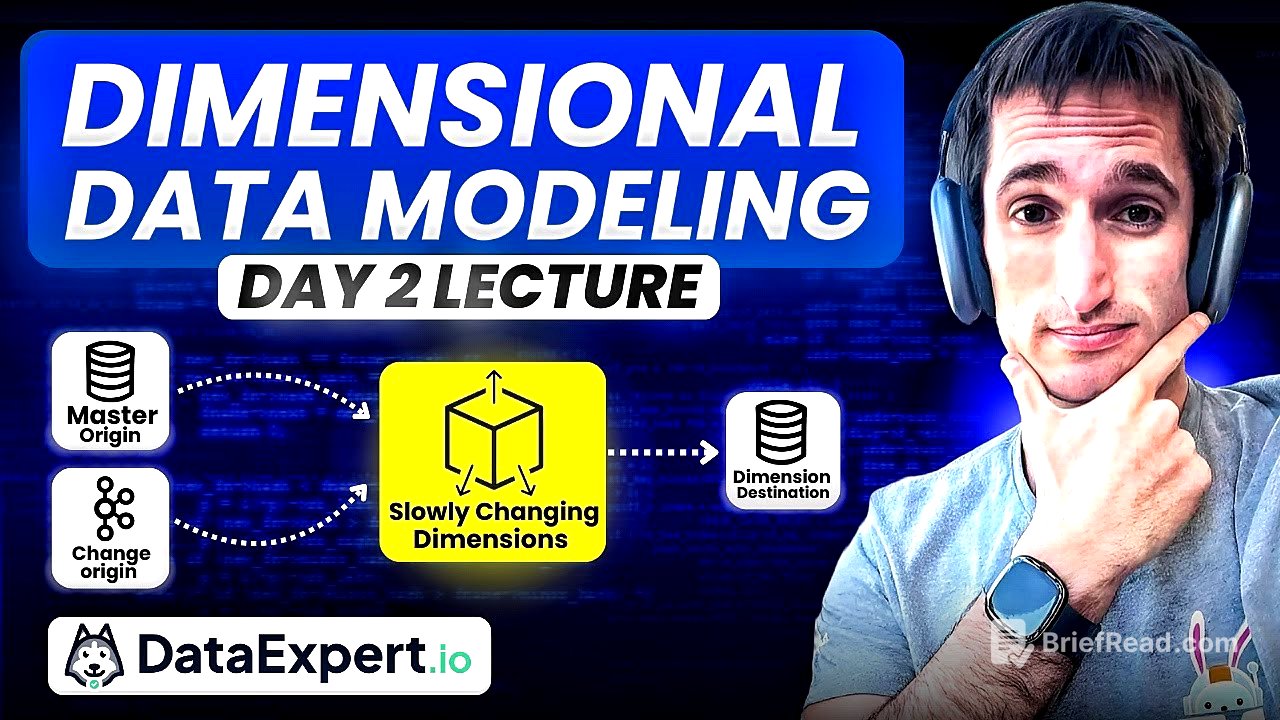 Data Modeling - Slowly Changing Dimensions and Idempotency - Day 2 Lecture - DataExpert.io Boot Camp