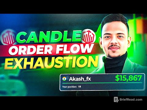 Chapter 1 - EXHAUSTION Candle  🔥| Candle Reaction & Candlestick Psychology | Akash fx