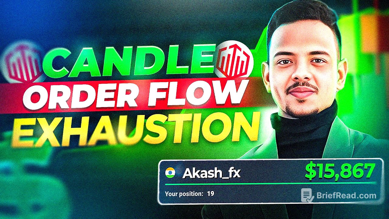 Chapter 1 - EXHAUSTION Candle  🔥| Candle Reaction & Candlestick Psychology | Akash fx