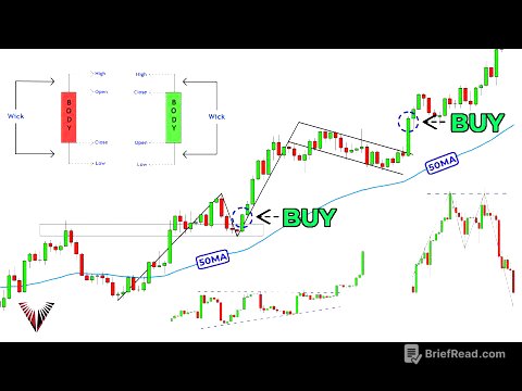 The Only Technical Analysis Video You Will Ever Need... (Full Course: Beginner To Advanced)