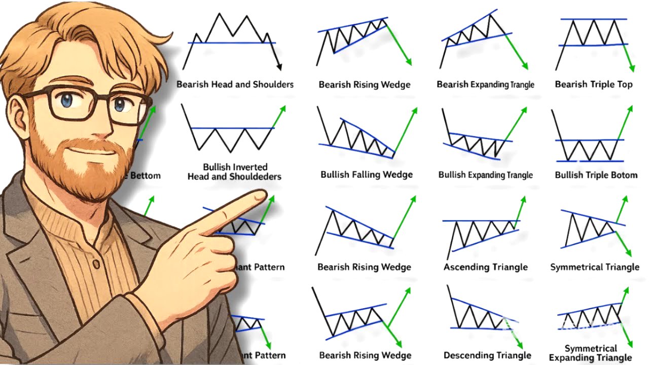 Ultimate Chart Patterns Trading Course (EXPERT IN 1 HOUR)