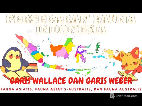 Persebaran Fauna di Indonesia - Garis Wallace dan Weber (Asiatis, Peralihan, dan Australis)