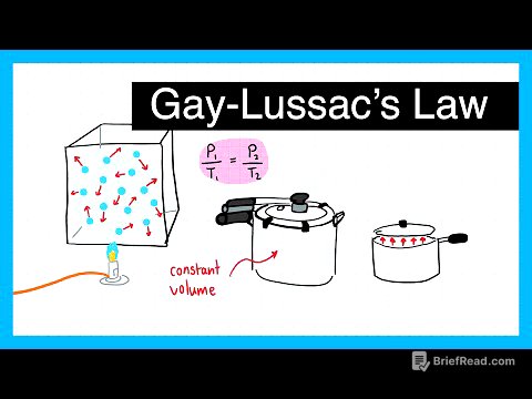 Gay-Lussac's Law (Gas Laws) - A Level Physics