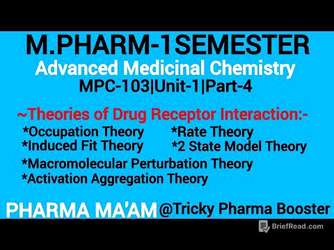 Theories of drug receptor interaction | M.Pharma-1sem| MPC-103| Unit-1|Part-4|B.Pharma| Pharmacy
