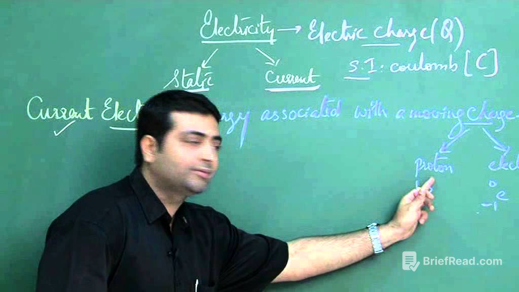 demo lecture - PHYSICS