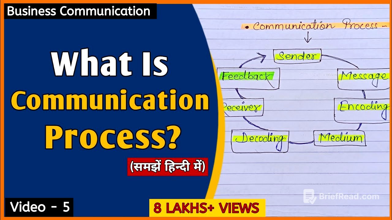 What Is Communication Process? || Elements Of Communication In Hindi || BBA B.COM || हिन्दी में ||