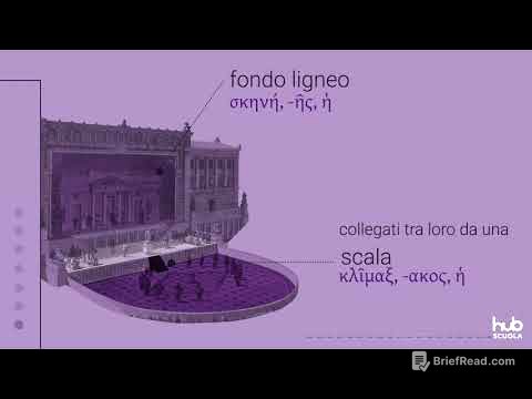 Il teatro nell’antica Grecia
