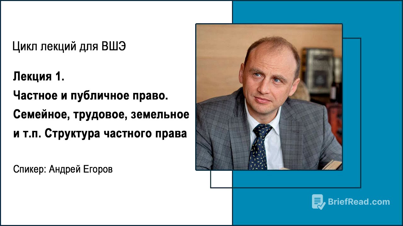Лекция 1. Частное и публичное право. Семейное, трудовое, земельное и т.п. Структура частного права