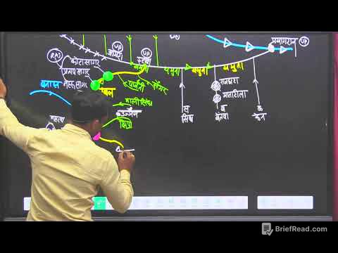 HALL 2 IND GEO ( GANGA DRAINAGE PATTERN)