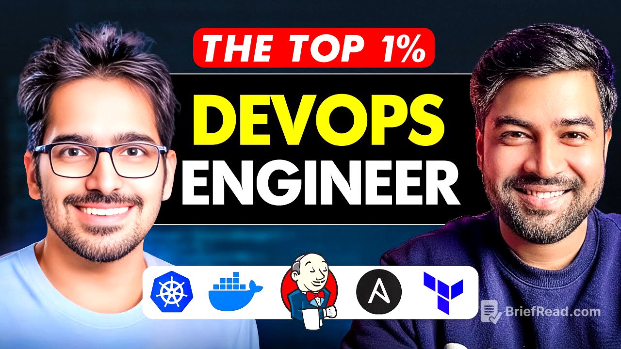 An Unfiltered Talk on the REAL State of Cloud & DevOps | ft. Saiyam Pathak @kubesimplify