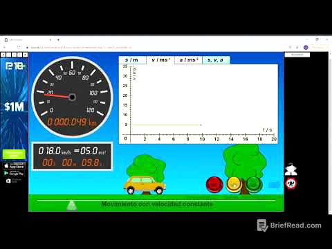 M.R.U. (LABORATORIO VIRTUAL)