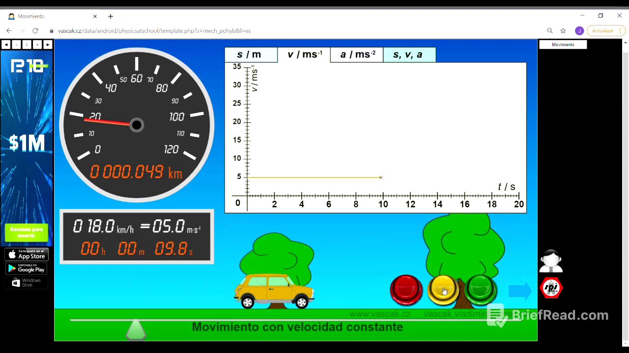 M.R.U. (LABORATORIO VIRTUAL)