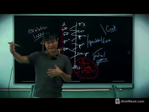 Game Theory #11:  The Law of Escalation