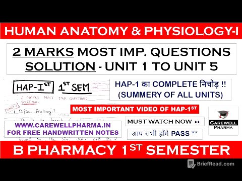 2 Marks Nichod Video | Human Anatomy & Physiology 1st Semester Important Questions | Carewell Pharma