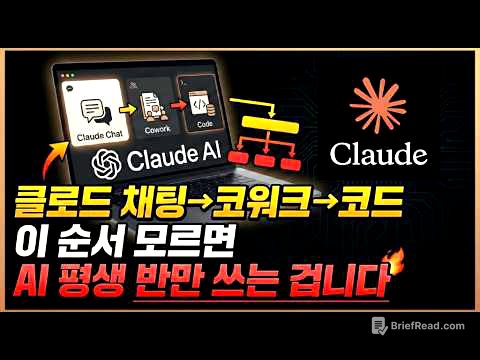 클로드 채팅·코워크·클로드 코드 완벽 정리 | 프로젝트·커넥터·스킬로 업무 자동화하는 법